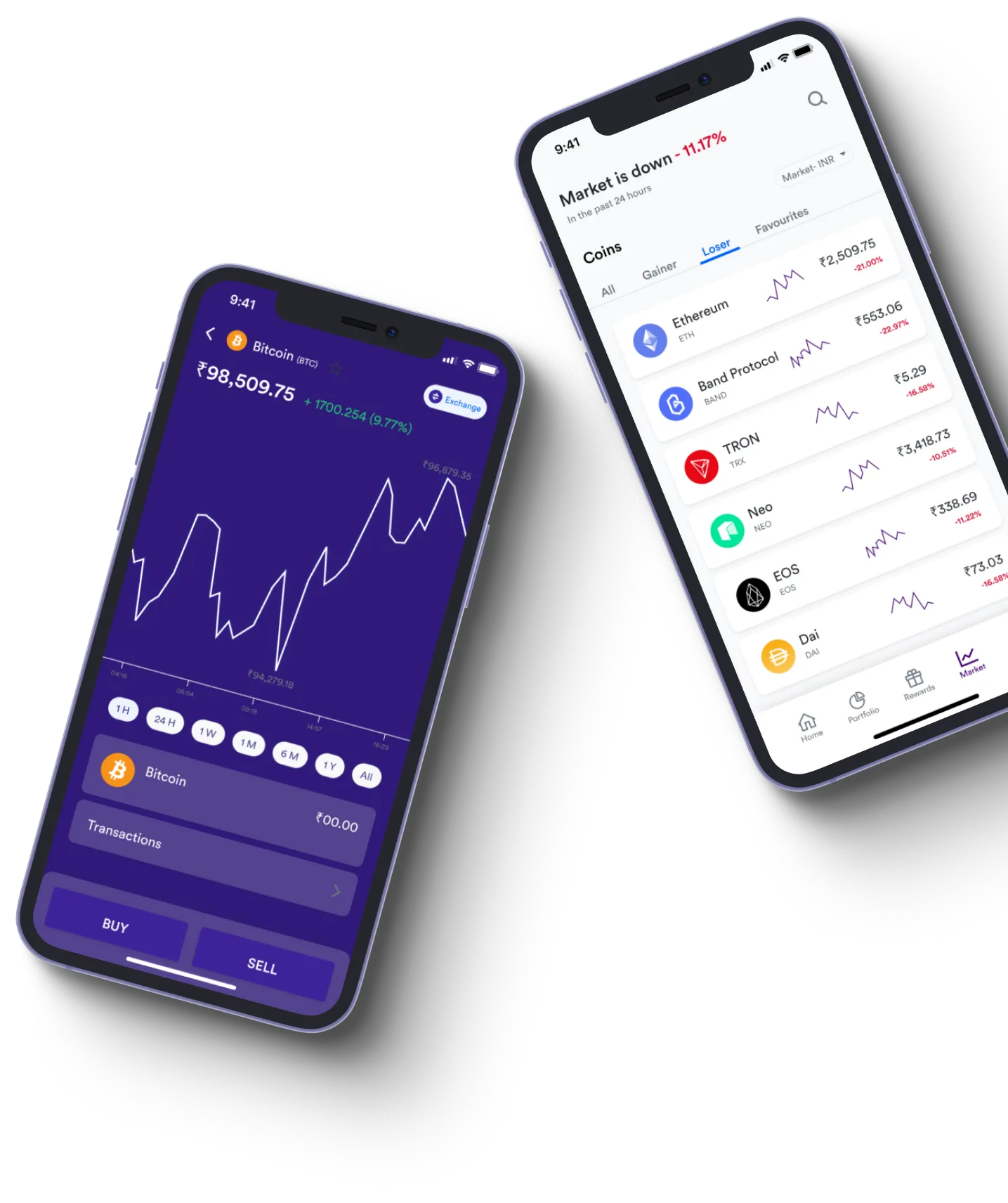 QuantumAI  - What exactly is online trading?